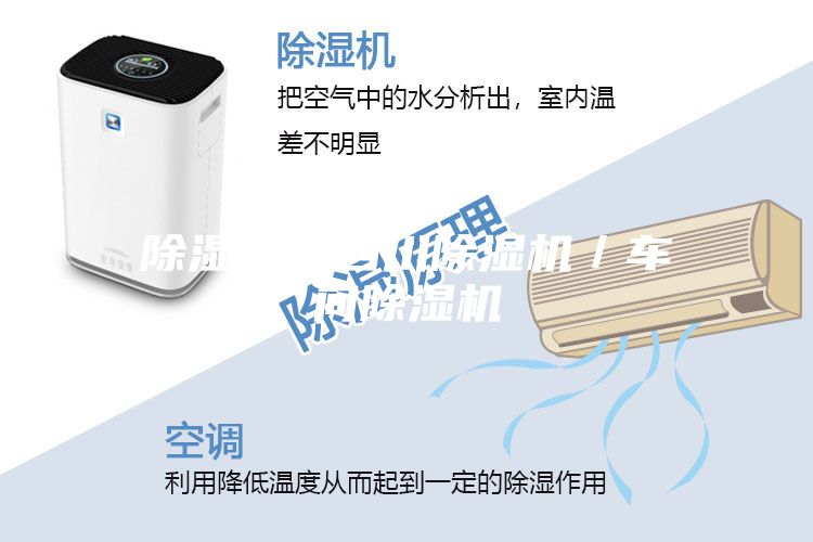除濕機/四川除濕機/車間除濕機