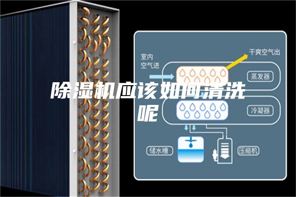 除濕機(jī)應(yīng)該如何清洗呢