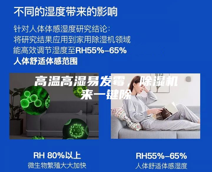 高溫高濕易發霉,除濕機來一鍵除