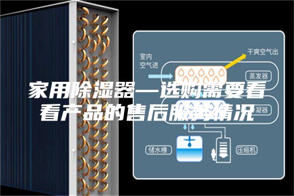 家用除濕器—選購需要看看產(chǎn)品的售后服務(wù)情況