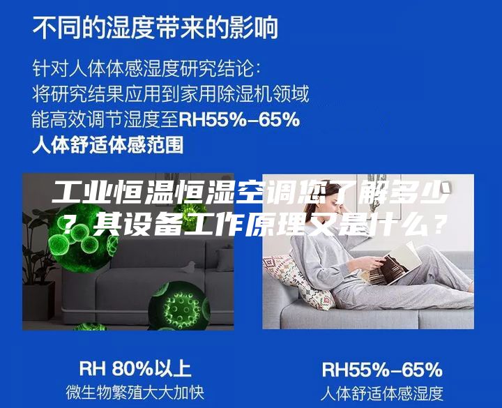 工業恒溫恒濕空調您了解多少？其設備工作原理又是什么？