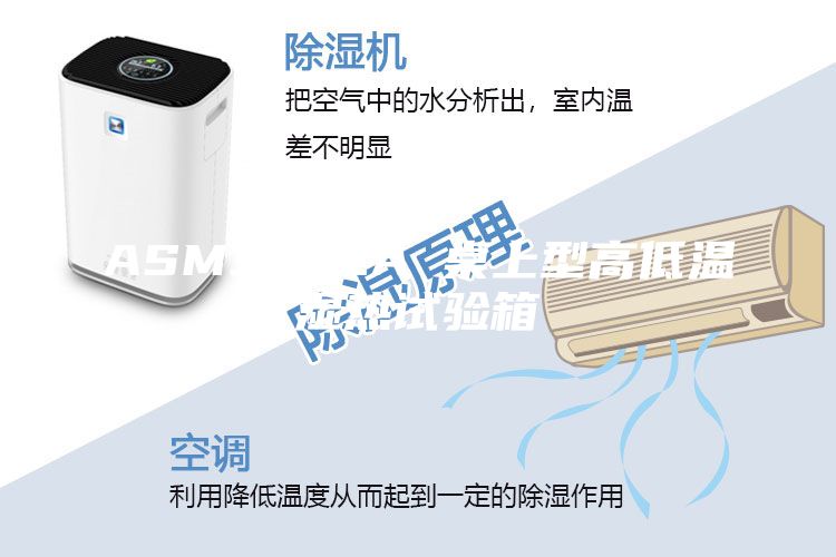 ASMJ23LA 桌上型高低溫濕熱試驗箱