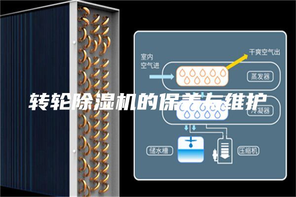 轉輪除濕機的保養(yǎng)與維護