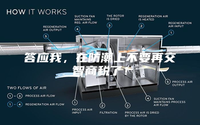 答應我，在防潮上不要再交智商稅了！